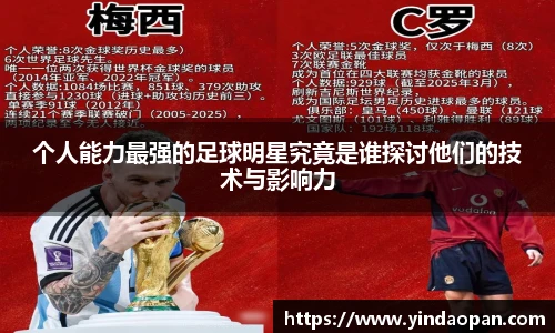 个人能力最强的足球明星究竟是谁探讨他们的技术与影响力