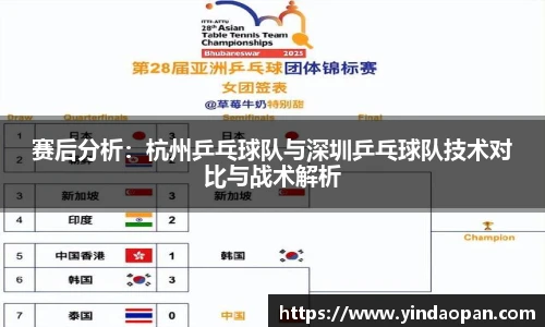 赛后分析：杭州乒乓球队与深圳乒乓球队技术对比与战术解析